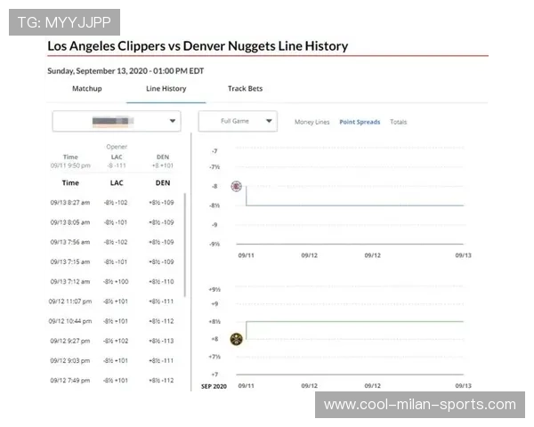 NBA球队数据分析在战术决策中的应用，nba球队数据统计